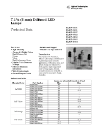 Datasheet  HLMP-3401