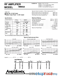 Datasheet  TM9522