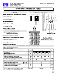 Datasheet  UFR3001C