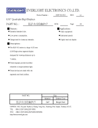 Datasheet  ELF-512HDB/P17
