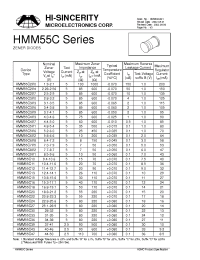 Datasheet  HMM55Cxx