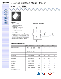 Datasheet  EFM-900