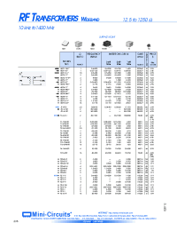 Datasheet  T2.5-6T