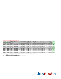 Datasheet  SM20-25MCR094