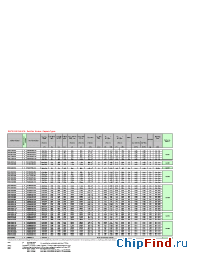 Datasheet  SW50-60DXC620